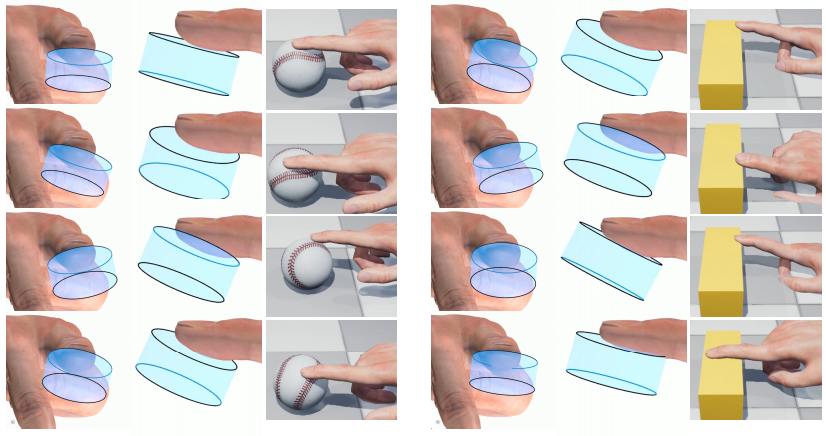 Tactile rendering simulation